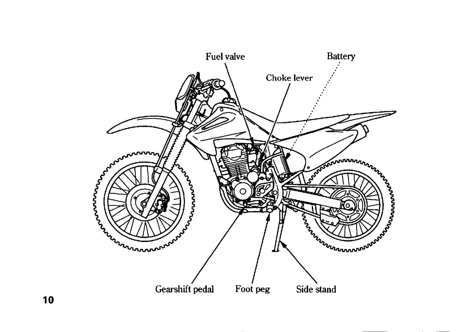 HONDA CRF230F Motorcycle Owners Manual 2002 - STEEL WIRE BOUND - TOUGH COVERS