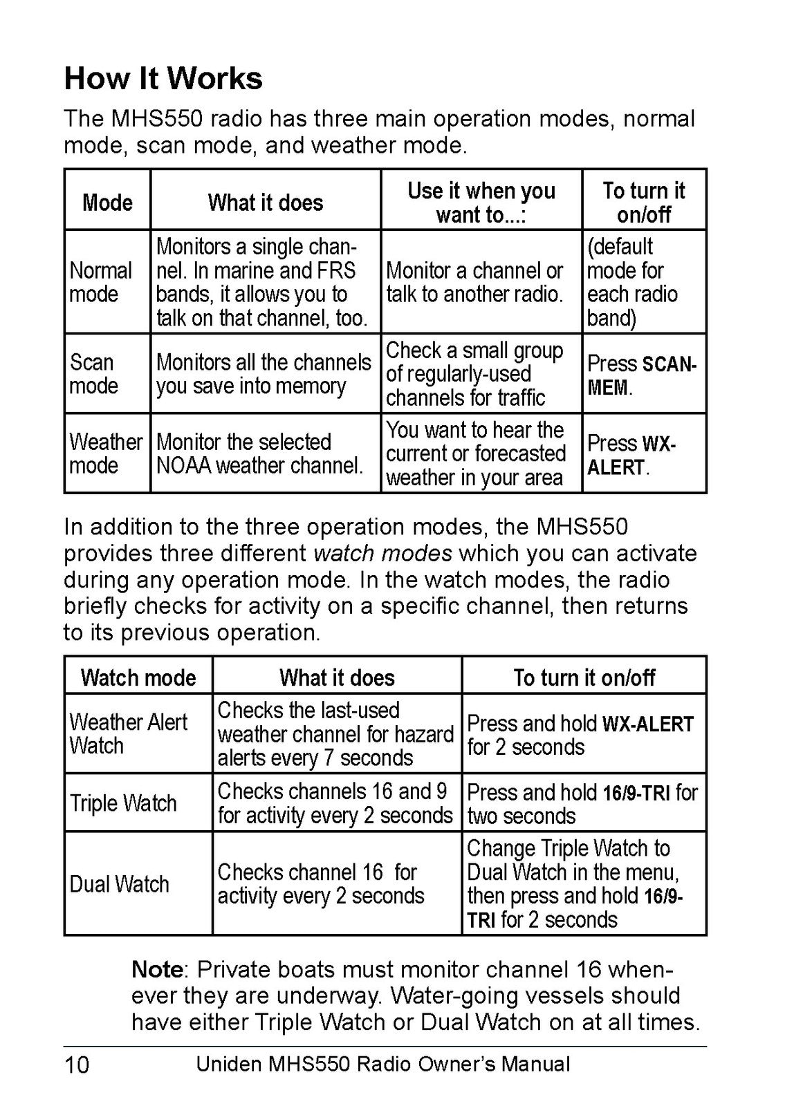 UNIDEN MHS550 Marine VHF Radio Owners Manual - STEEL WIRE BOUND - TOUGH COVERS