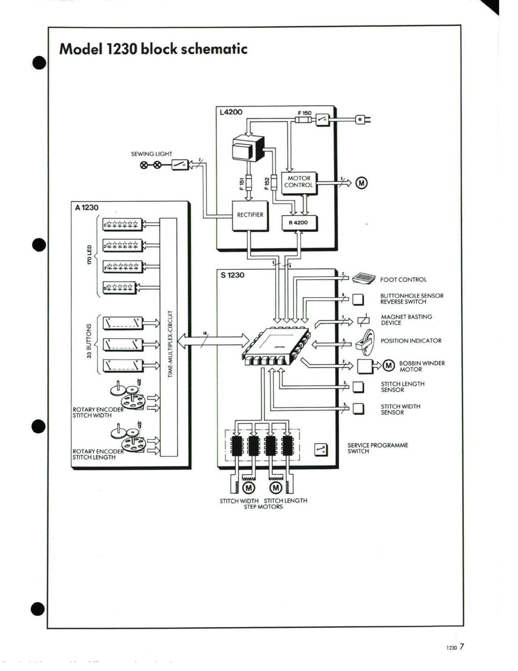 BERNINA 1230 SERVICE MANUAL Supplement to 1130 1120 - WIRE BOUND - TOUGH COVERS