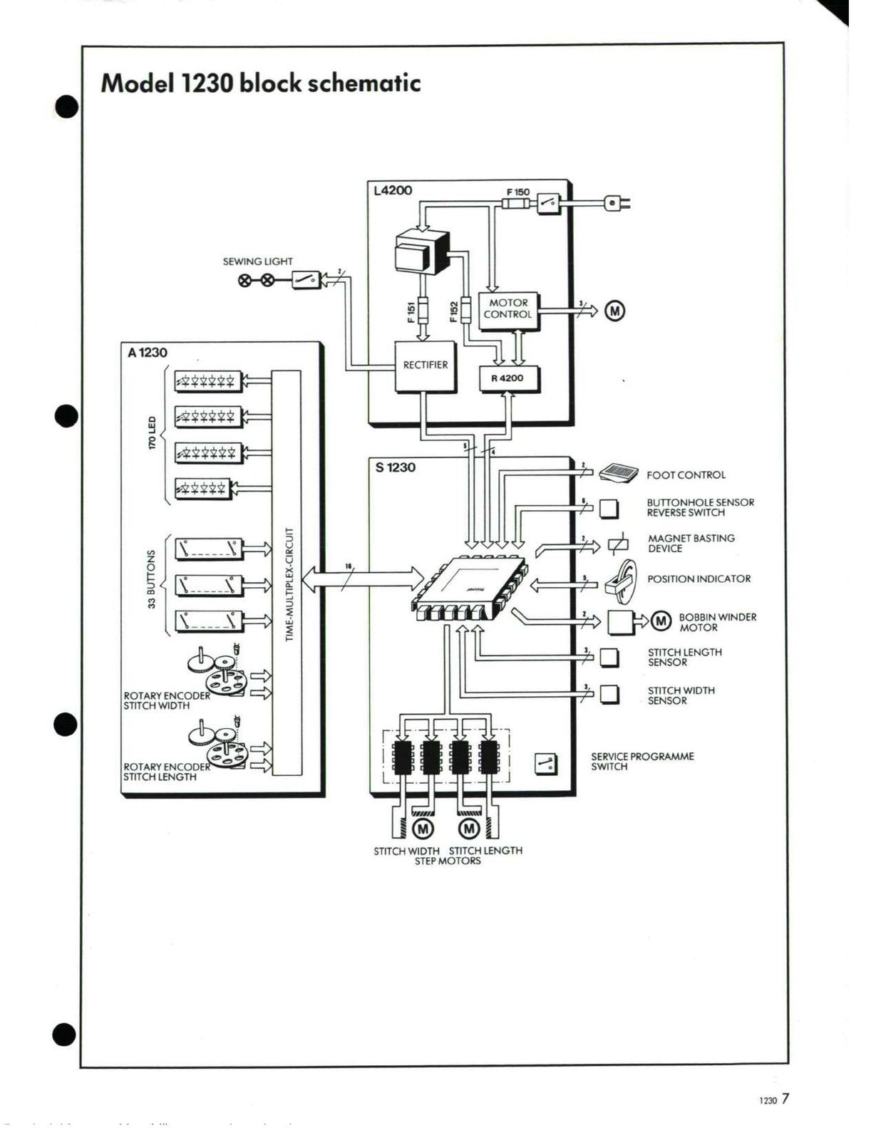 BERNINA 1230 SERVICE MANUAL Supplement to 1130 1120 - WIRE BOUND - TOUGH COVERS