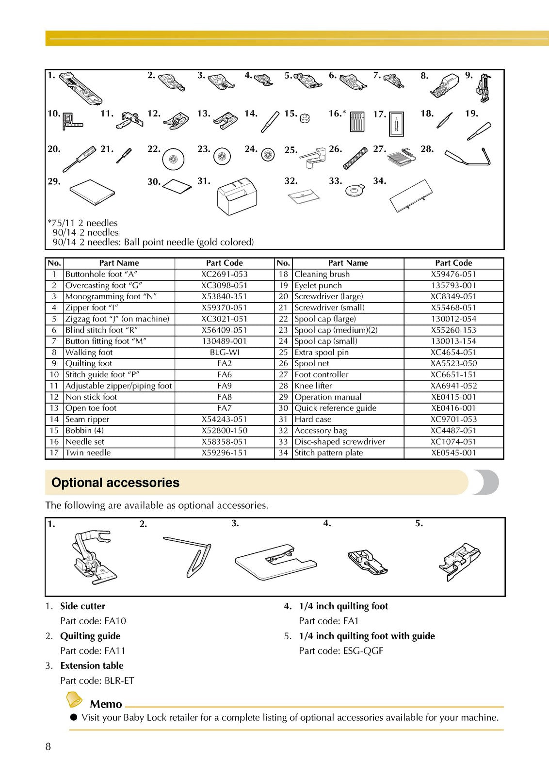 BABY LOCK Decorators Choice BLDC2 Sewing Machine Instruction Manual - WIRE BOUND