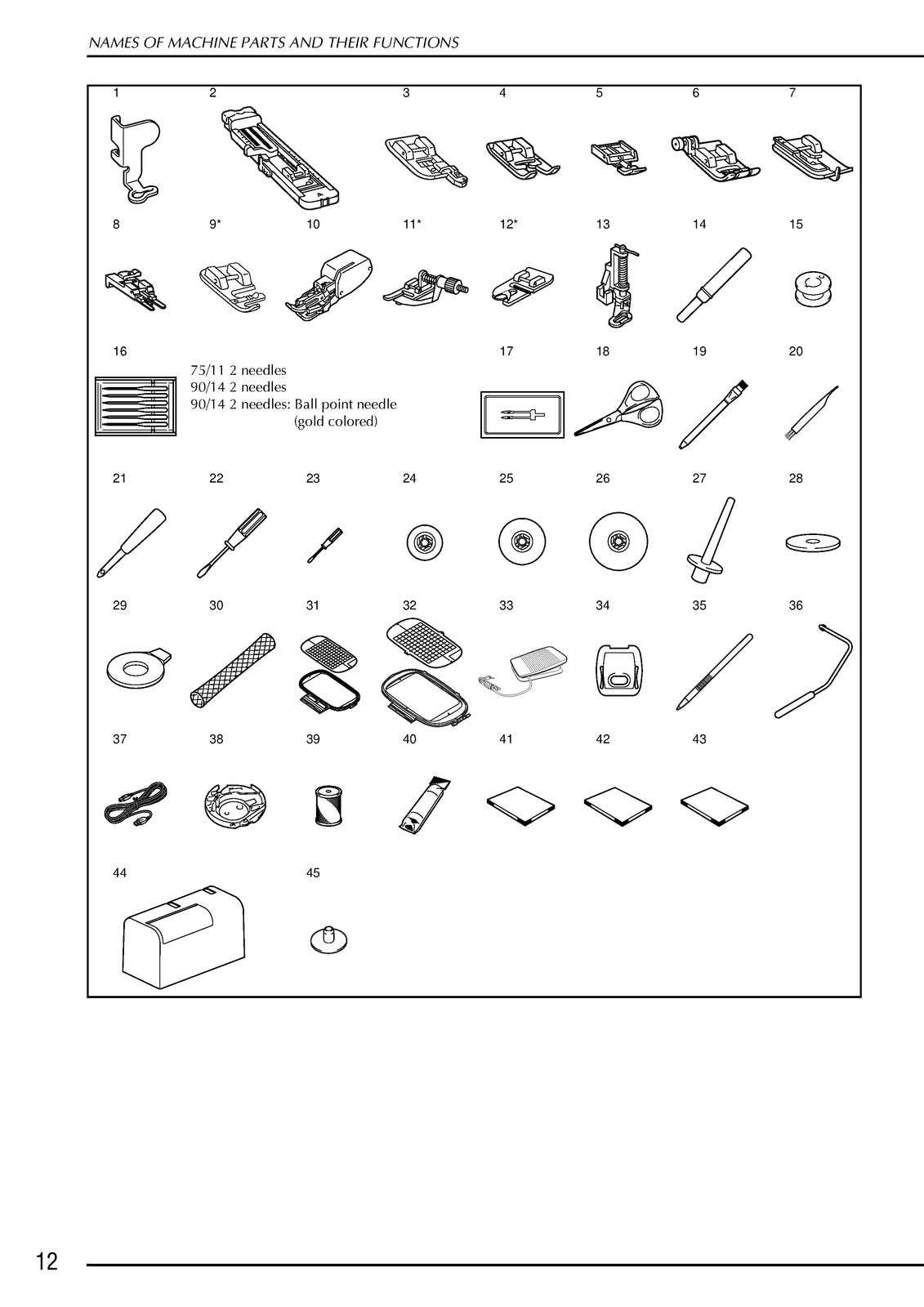 TACONY Sewing Machine Instruction Manual - STEEL WIRE BOUND - PROTECTIVE COVERS