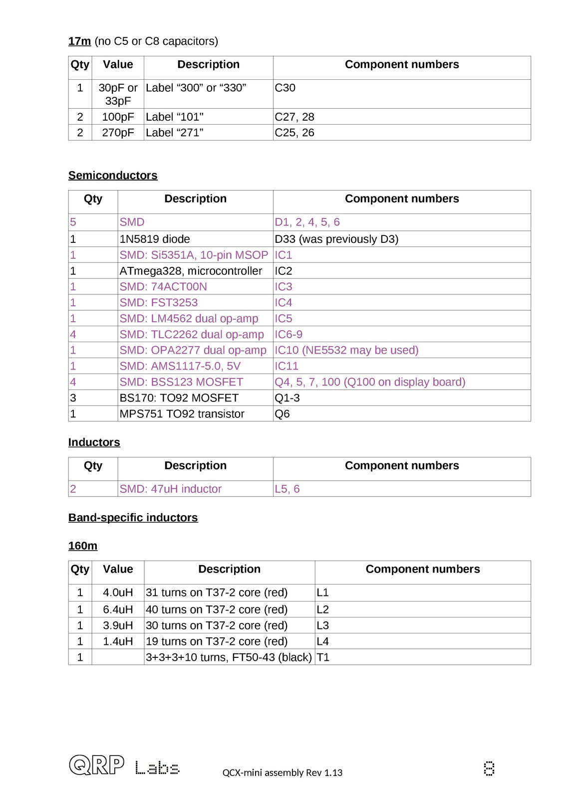 QRP LABS QCX-Mini for PCB Rev 1 and 2 Assembly Manual - WIRE BOUND - COVERS