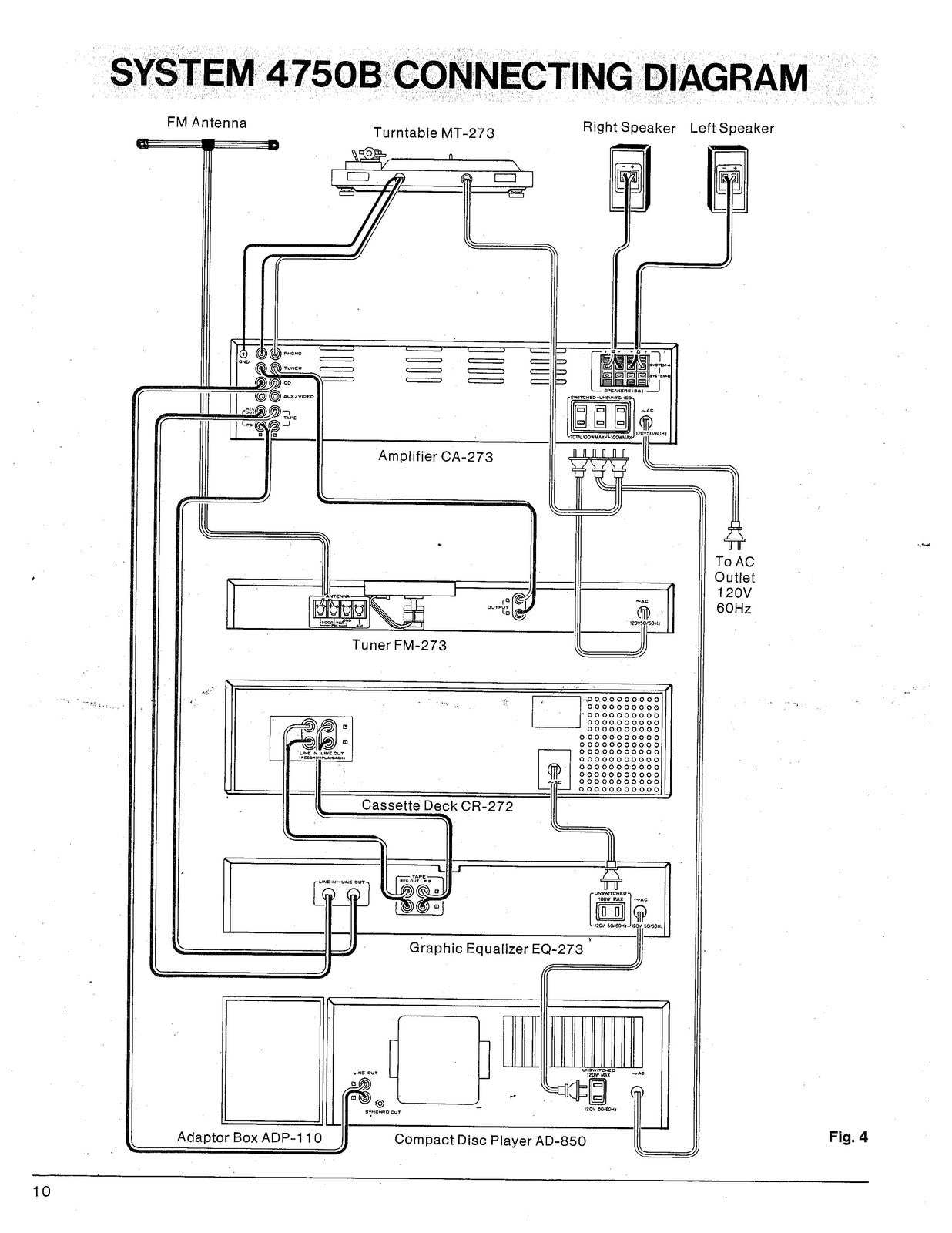 FISHER Studio Standard CA-273 Amplifier Instructions Manual - WIRE BOUND