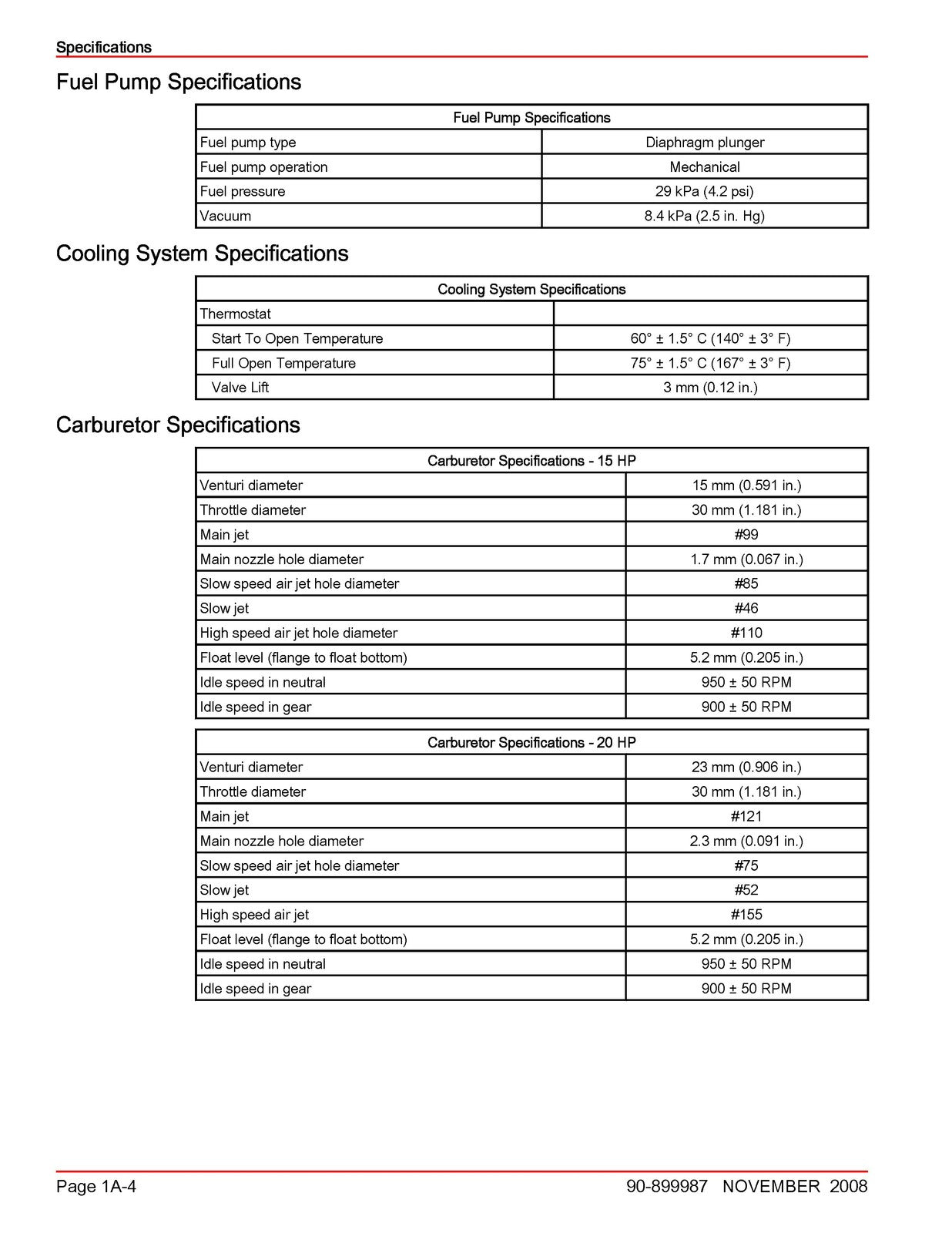MERCURY 15 20 FourStroke Outboard Service Manual 2008 SN 0R235168 Up - BOUND