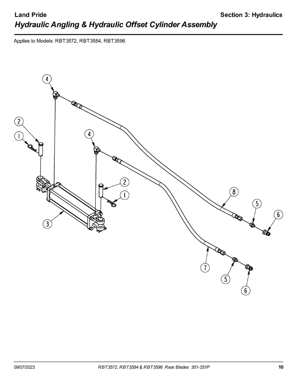 LAND PRIDE RBT35 Series Rear Blades Parts Manual 2023 - WIRE BOUND - COVERS