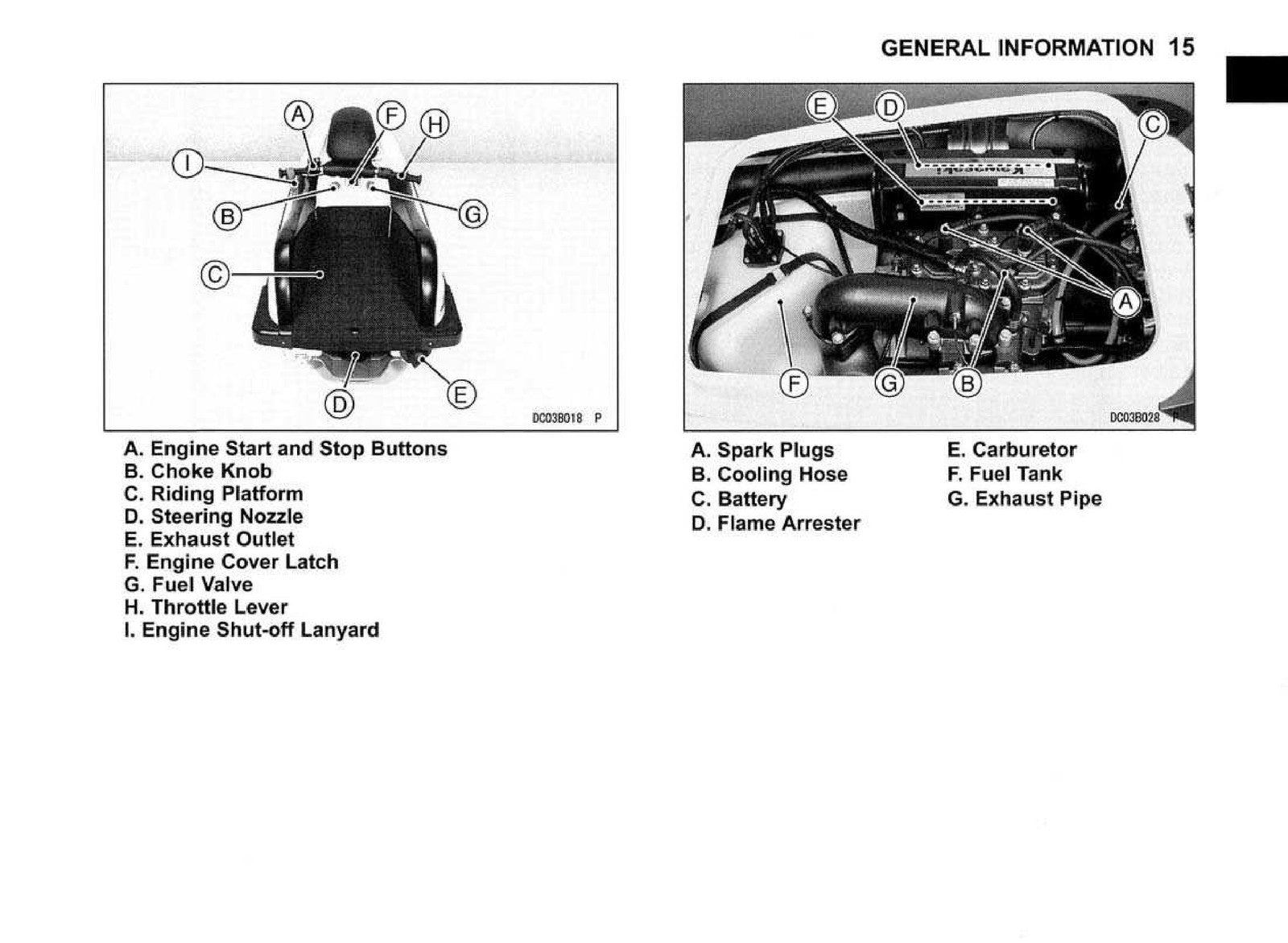 KAWASAKI JET SKI 800 SX-R Watercraft Owners Manual - WIRE BOUND - TOUGH COVERS