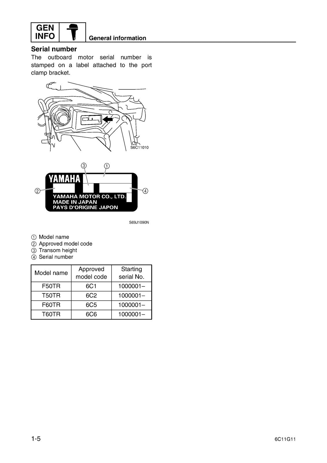 YAMAHA F50D T50D F60D T60D Outboard Motor Service Manual 2004, FOLDOUTS