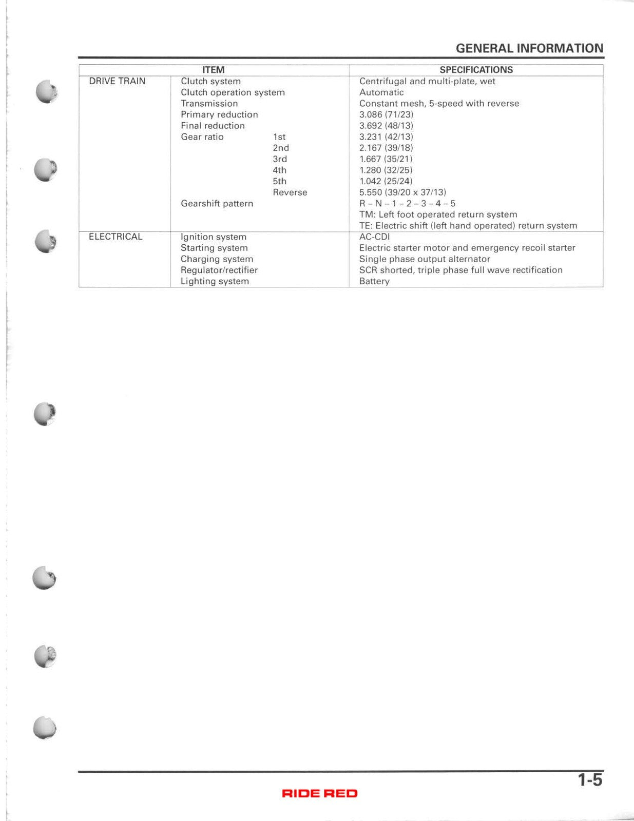 HONDA Recon 250 TRX250TE TRX250TM ATV Service Manual 2005-2011, FOLDOUTS