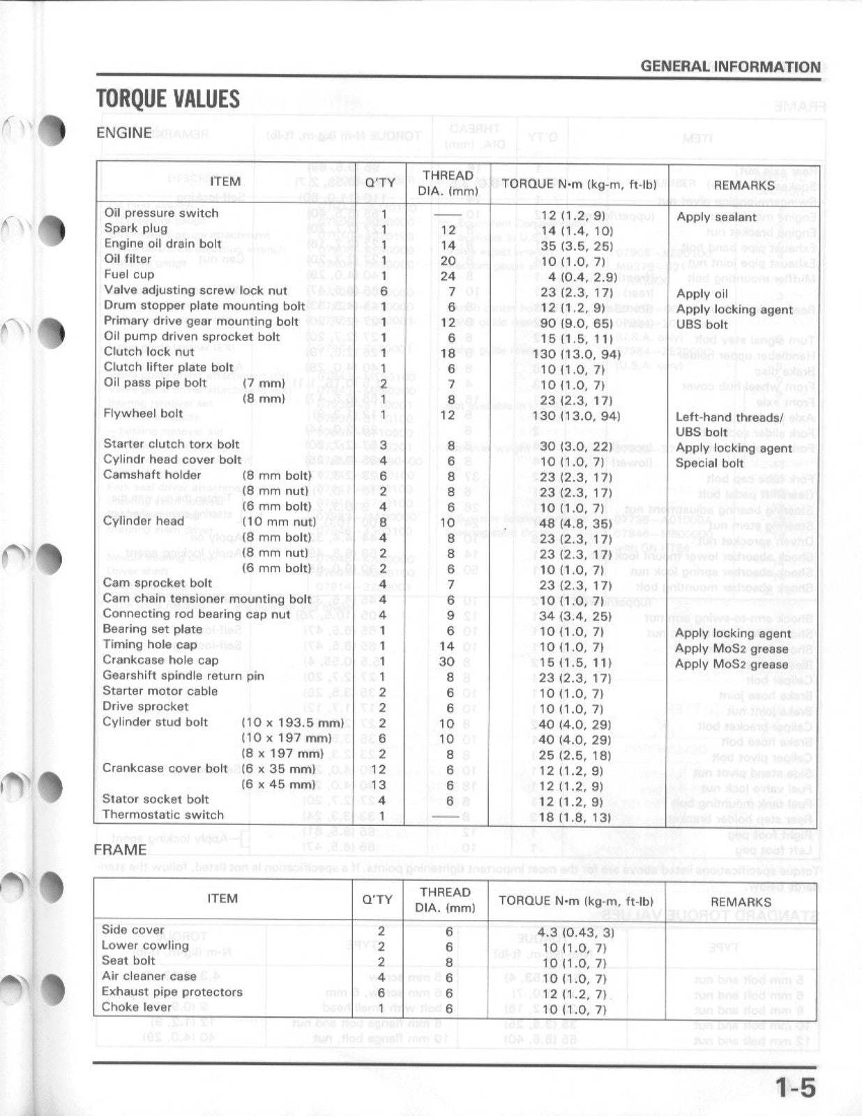 HONDA XL600V Transalp Motorcycle Service Manual - BOUND - COVERS - XL FOLDOUTS