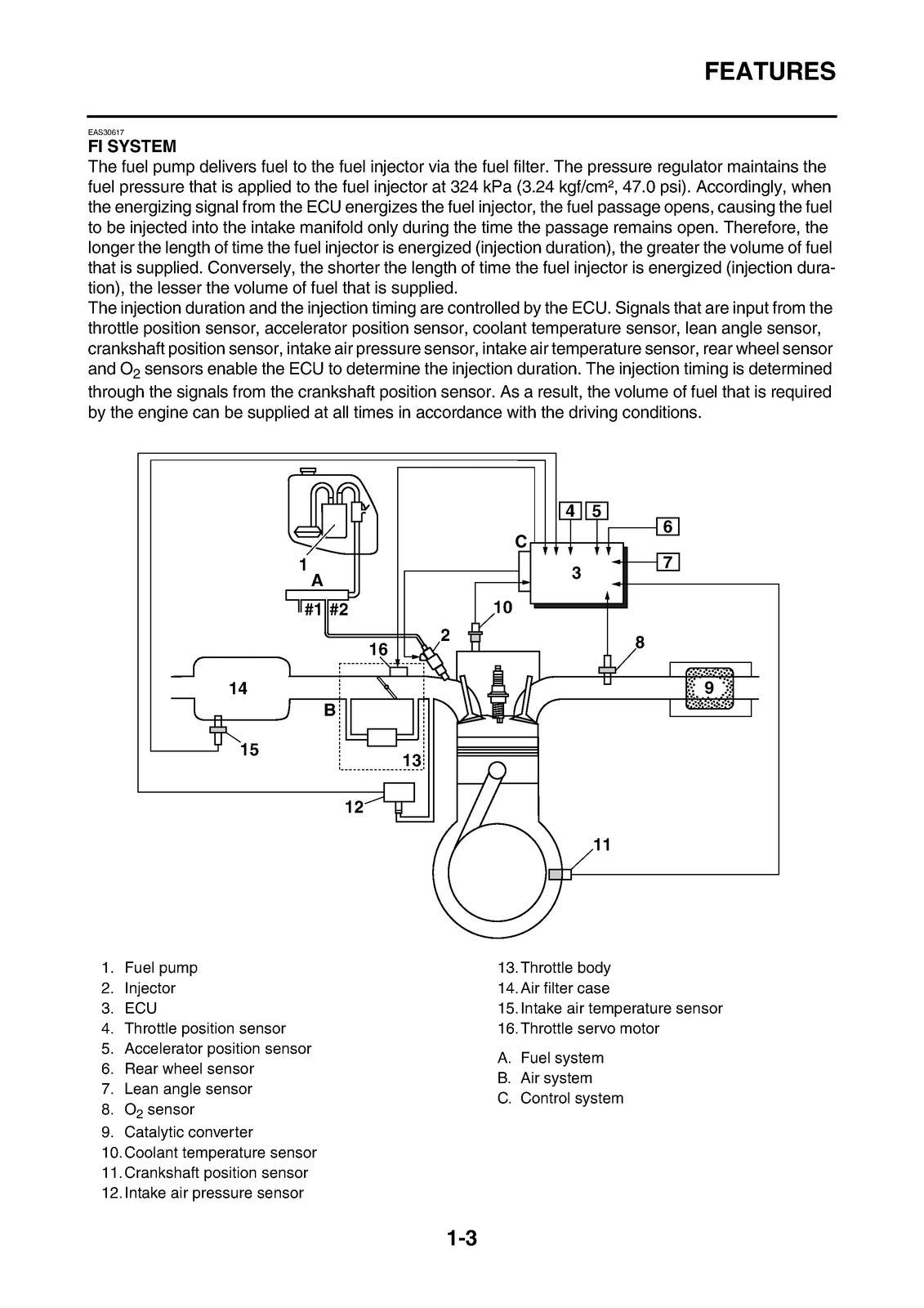 YAMAHA XT1200Z XT1200ZE Super Tenere Motorcycle Service Manual 2014, FOLDOUTS