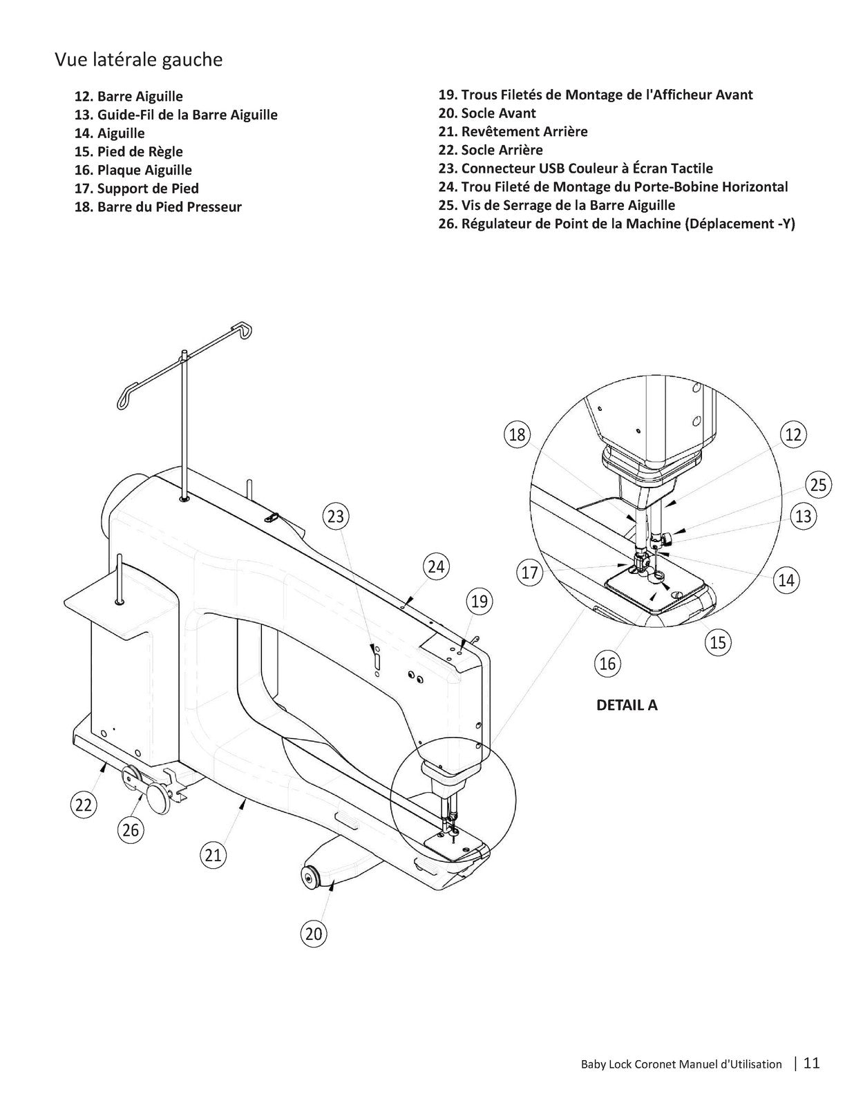 BABY LOCK Coronet BLCT16A Longarm Quilting Instruction Manual French - BOUND