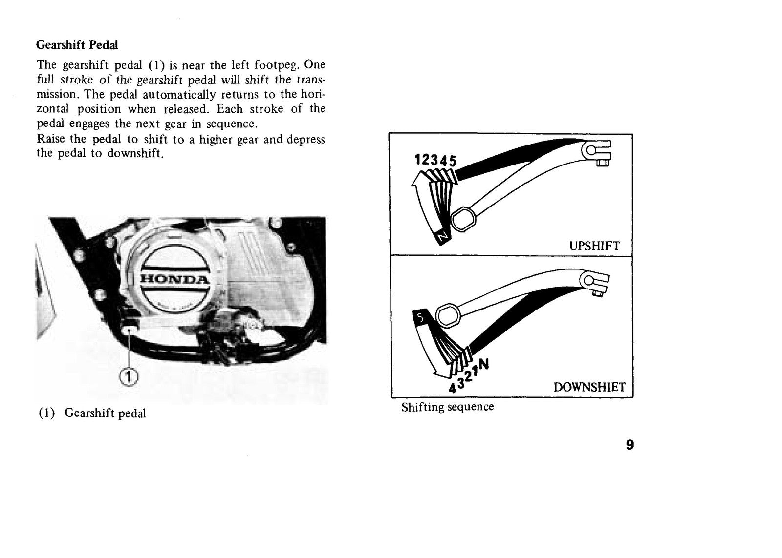 HONDA ATC200S Three-Wheeler Owners Manual 1985 - STEEL WIRE BOUND - TOUGH COVERS