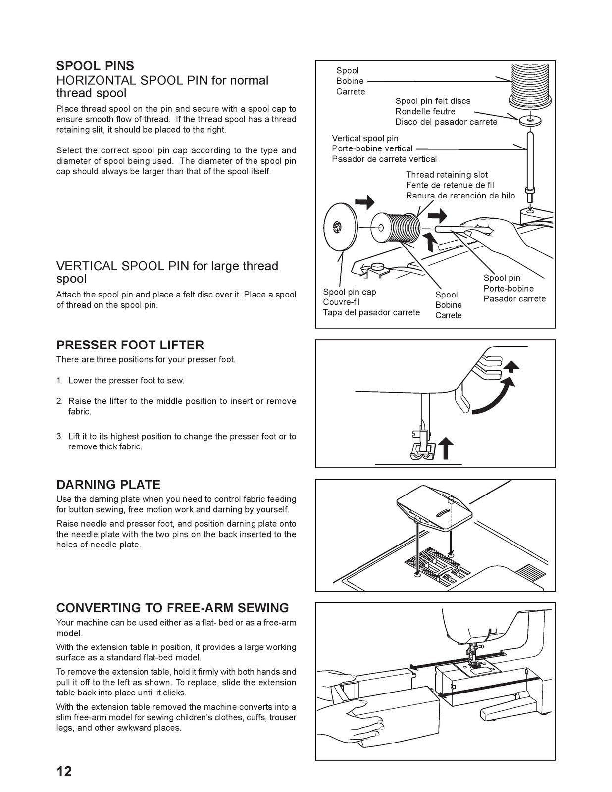 SINGER 7422 Instruction Guide User Manual - STEEL WIRE BOUND - PROTECTIVE COVERS