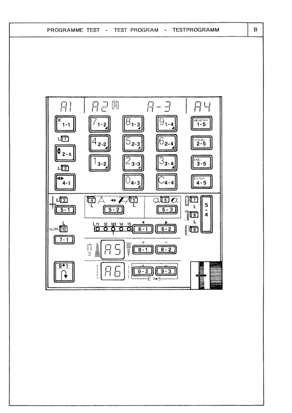 ELNA 8000 9000 Diva SERVICE MANUAL - STEEL WIRE BOUND - PROTECTIVE COVERS