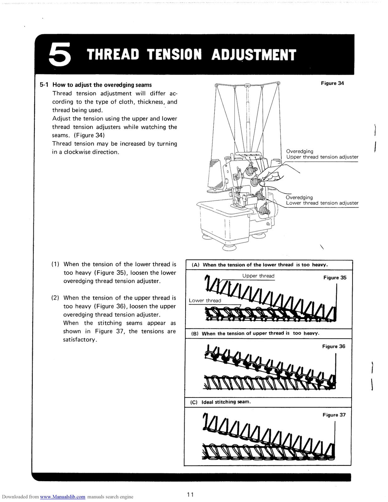 SINGER 10UJ13 Overlocker Instruction Manual - STEEL WIRE BOUND - TOUGH COVERS