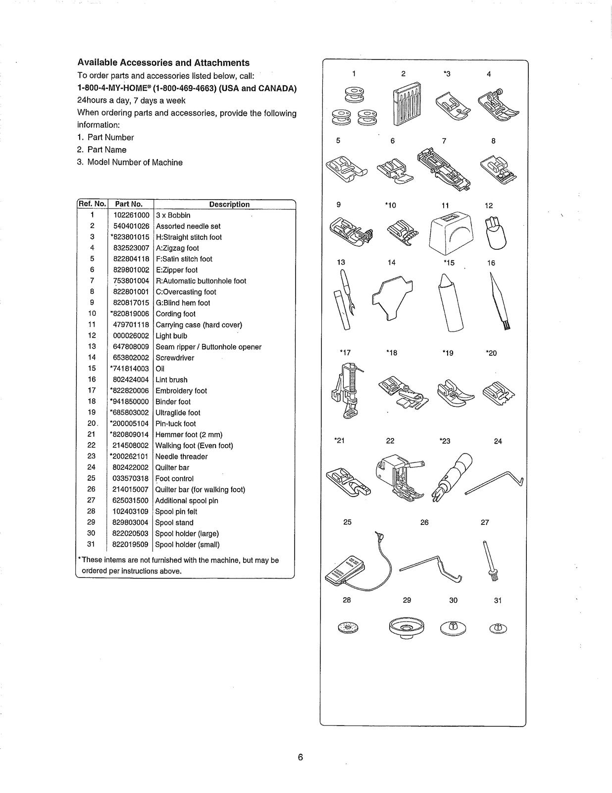 JANOME 3858080200 Sewing Machine Owners Manual - WIRE BOUND - TOUGH COVERS