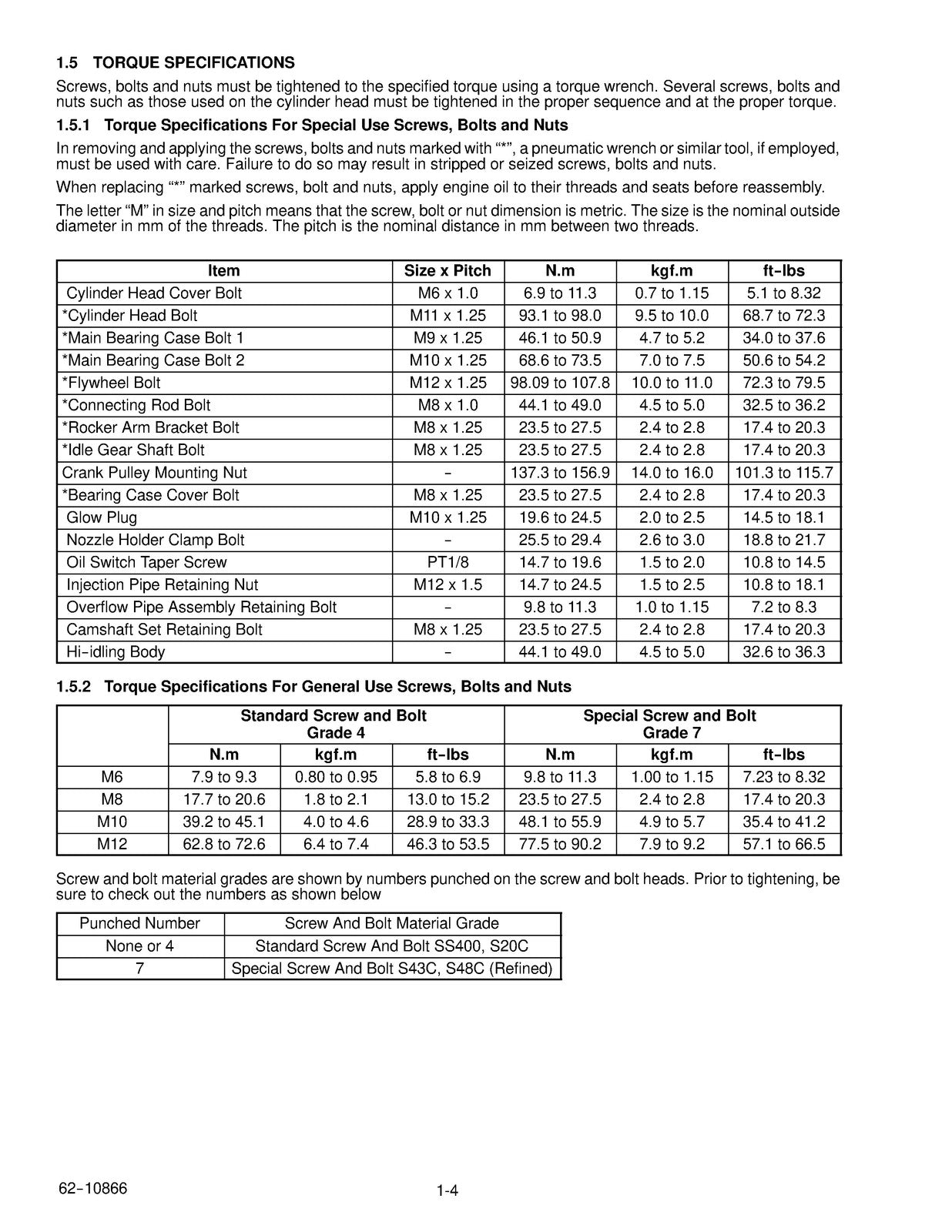 THERMO KING V1903-TV V2203-TV Diesel Engine Workshop Manual - WIRE BOUND