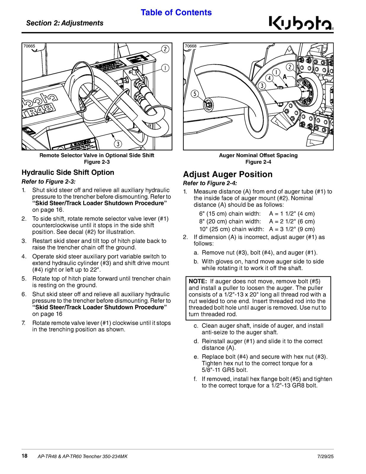 LAND PRIDE TR Series Trenchers Operators Manual - WIRE BOUND - TOUGH COVERS