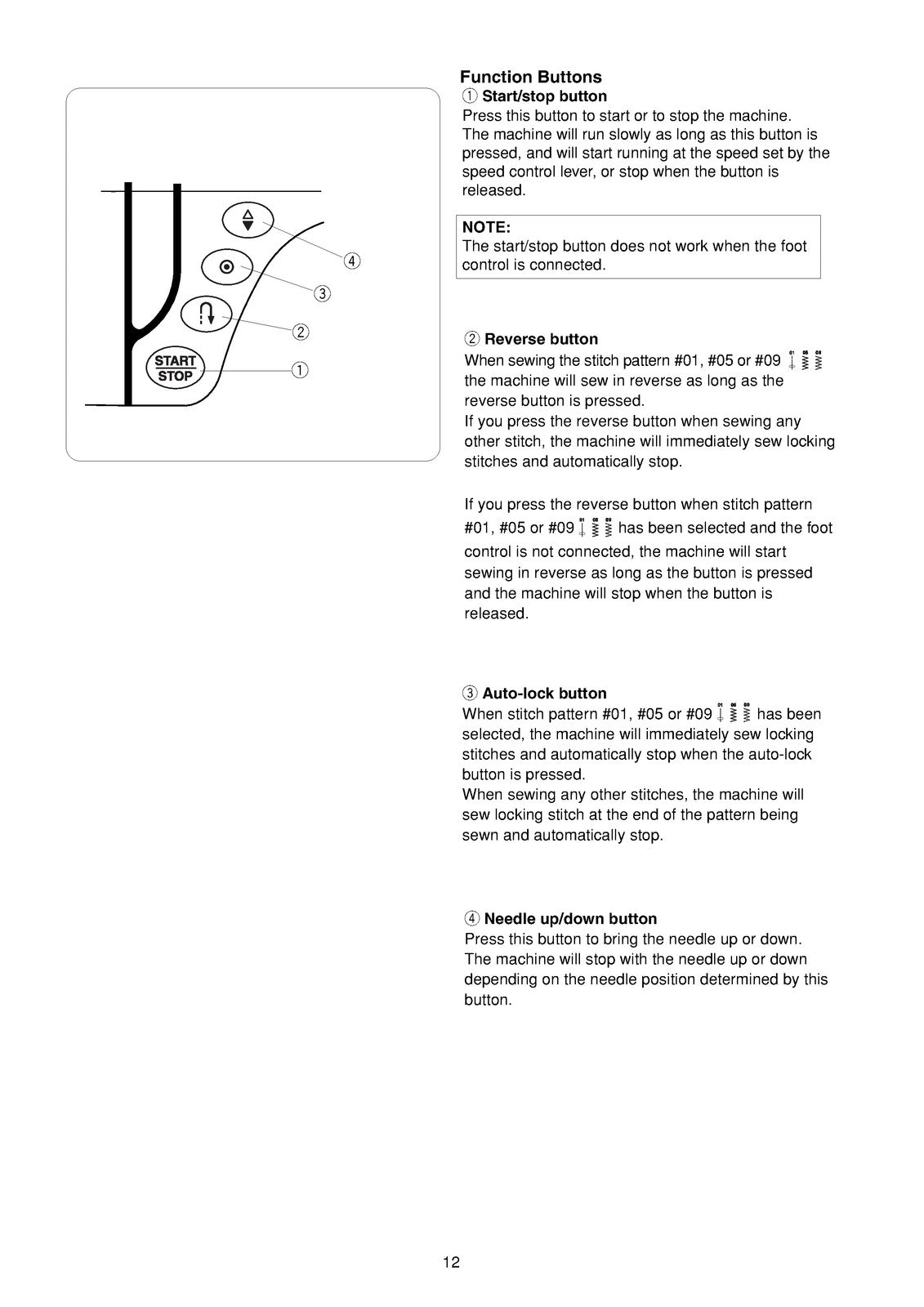 HANDI QUILTER HQ Stitch Model 210 Instruction Book Manual - WIRE BOUND - COVERS