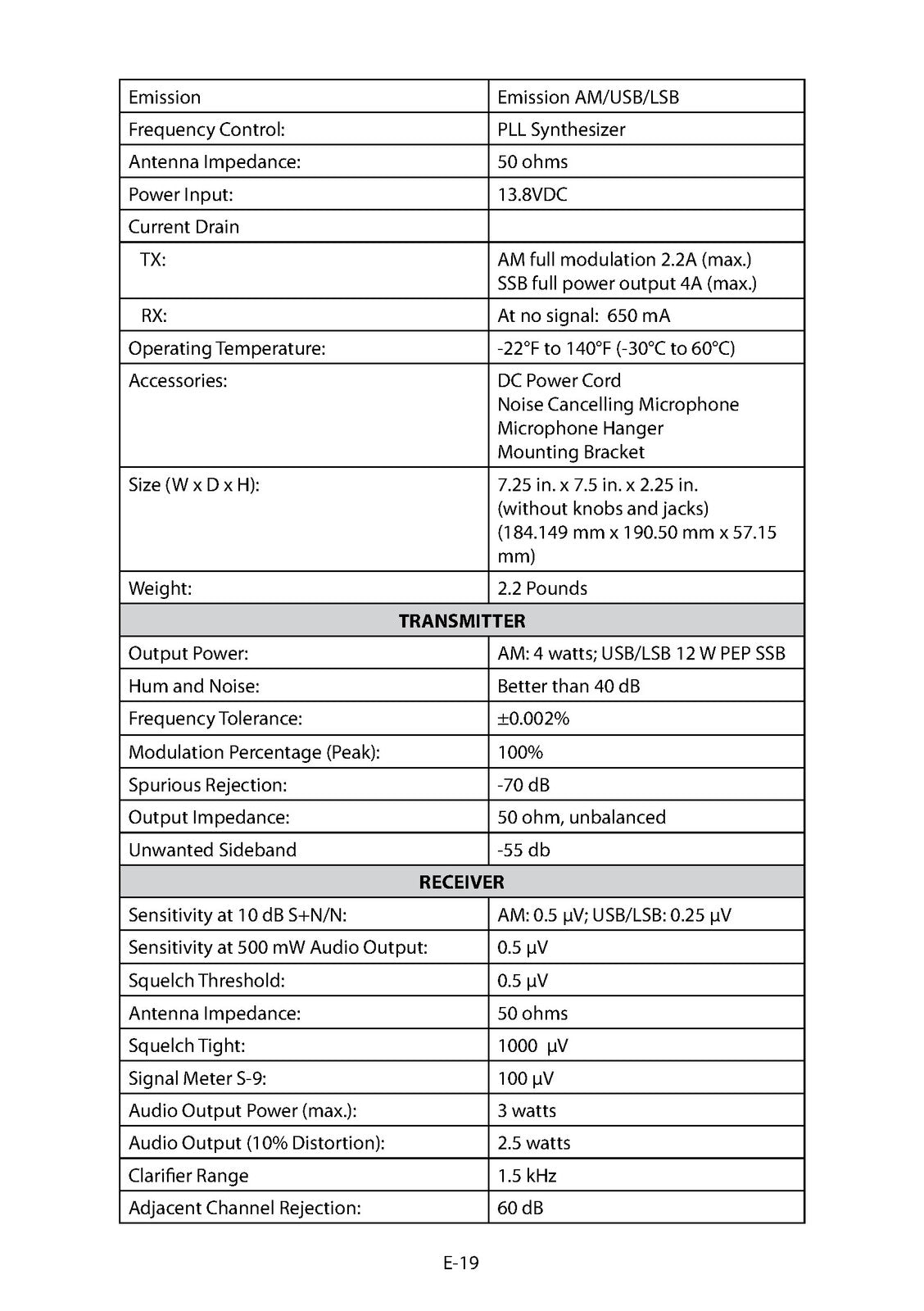 UNIDEN Bearcat 980 SSB CB Radio Owners Manual - STEEL WIRE BOUND - TOUGH COVERS