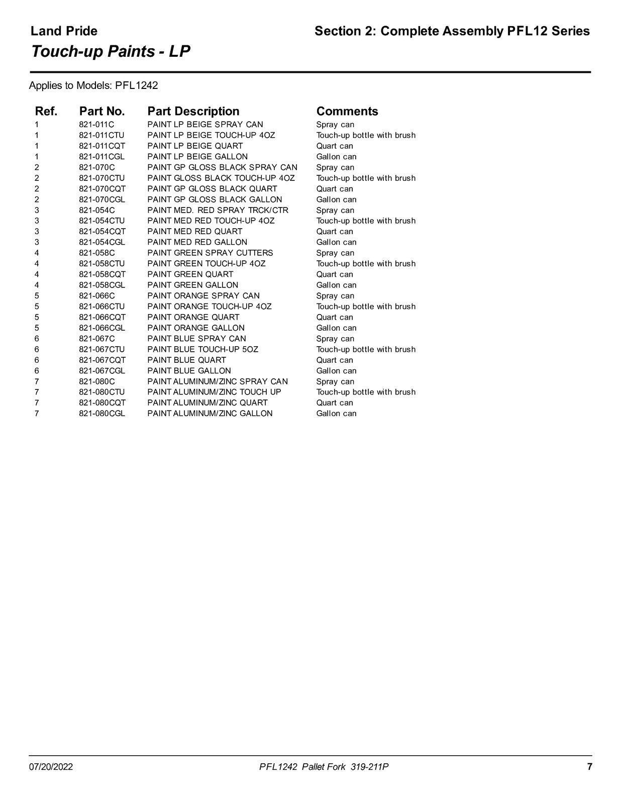 LAND PRIDE PFL12 Series Pallet Forks Parts Manual 2022 - WIRE BOUND - COVERS