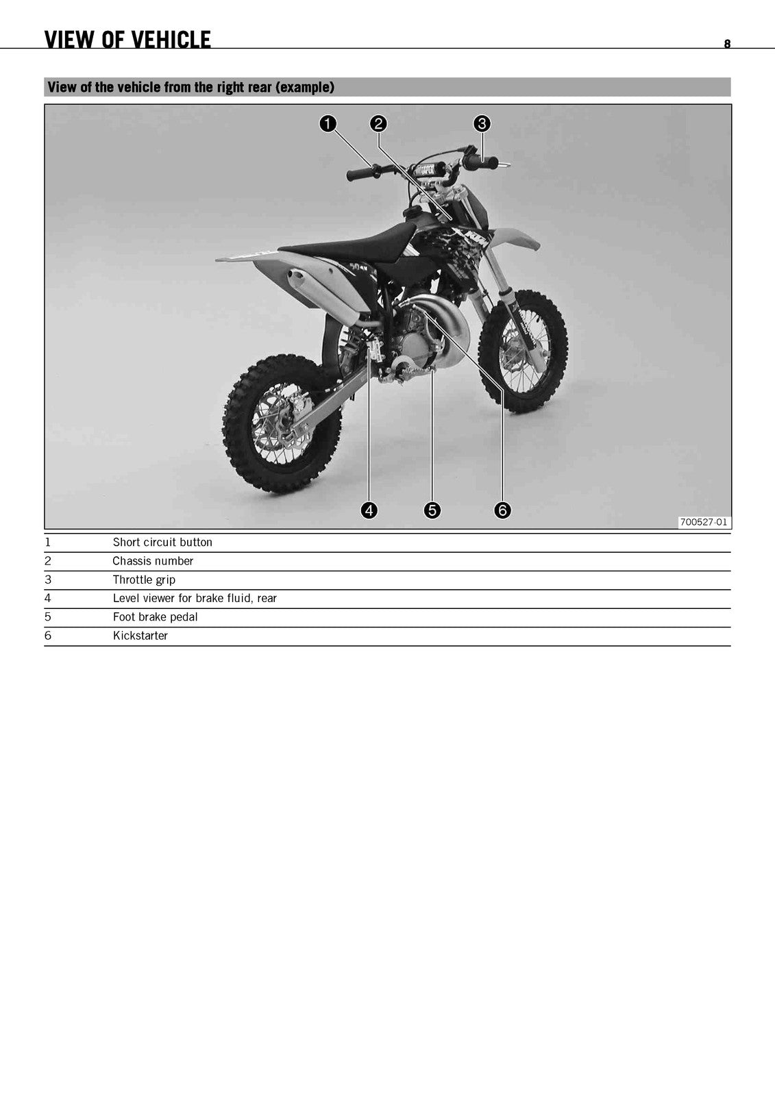 KTM 50 SX 50 SX Junior 50 SX Mini Owners Manual 2009 - WIRE BOUND - TOUGH COVERS