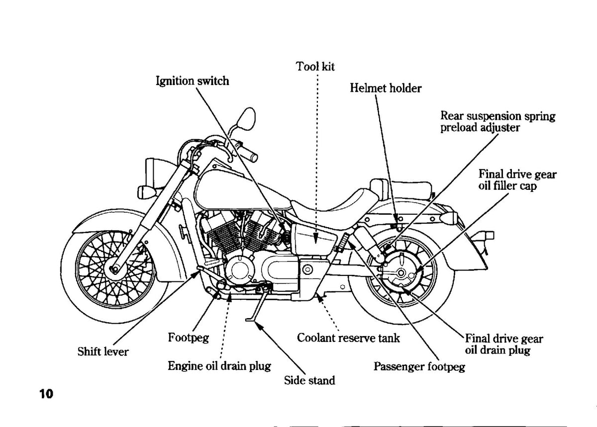 HONDA VT750C Owners Manual 2007 - STEEL WIRE BOUND - PROTECTIVE COVERS