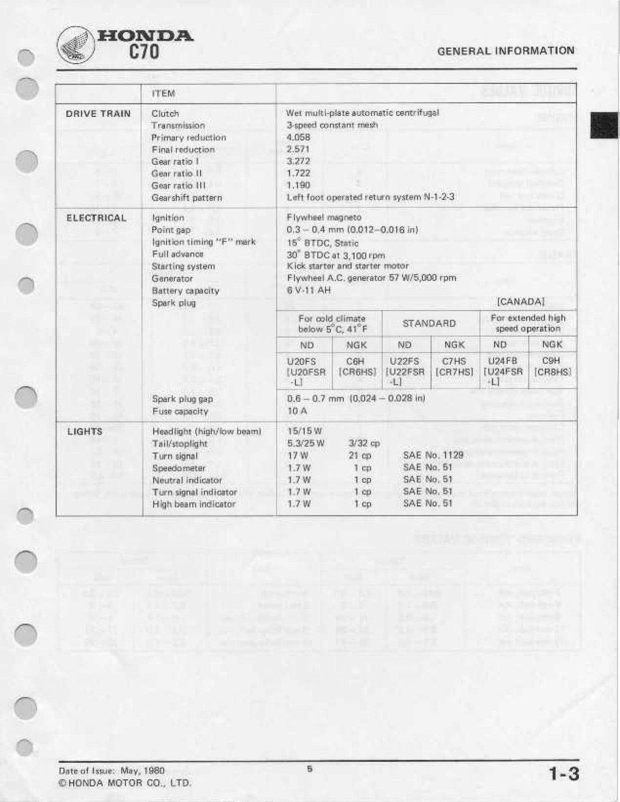 HONDA C70 Shop Manual 1980 Through 1982 1981 - STEEL WIRE BOUND - TOUGH COVERS