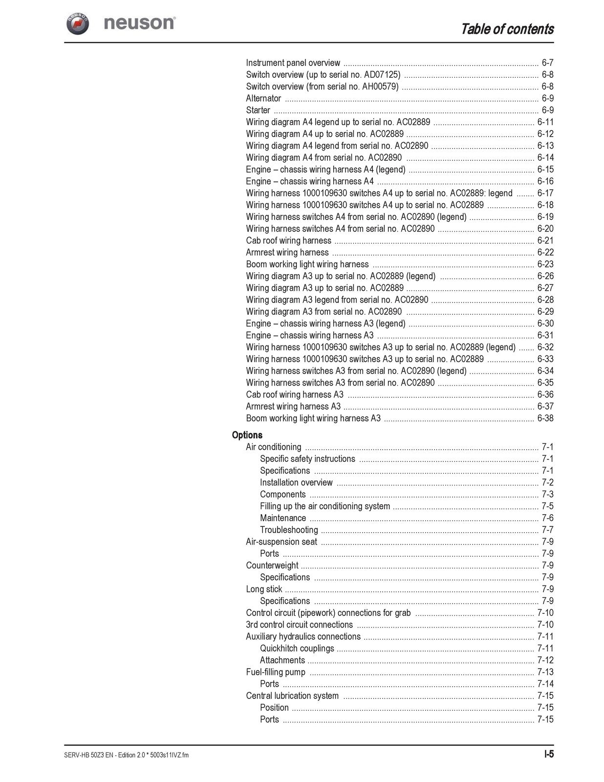 NEUSON 50Z3 Track Excavator Service Manual Edition 20 - WIRE BOUND - COVERS