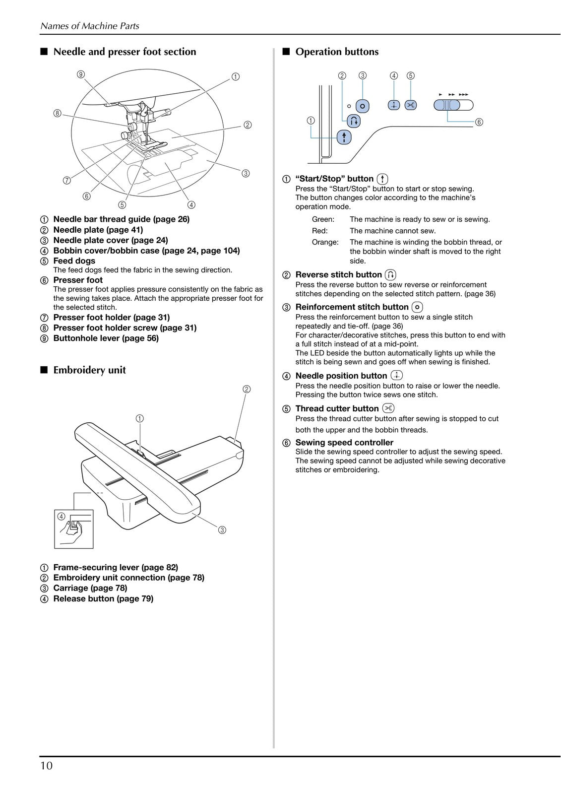 BROTHER SE2000 Sewing And Embroidery Machine Operation Manual - WIRE BOUND