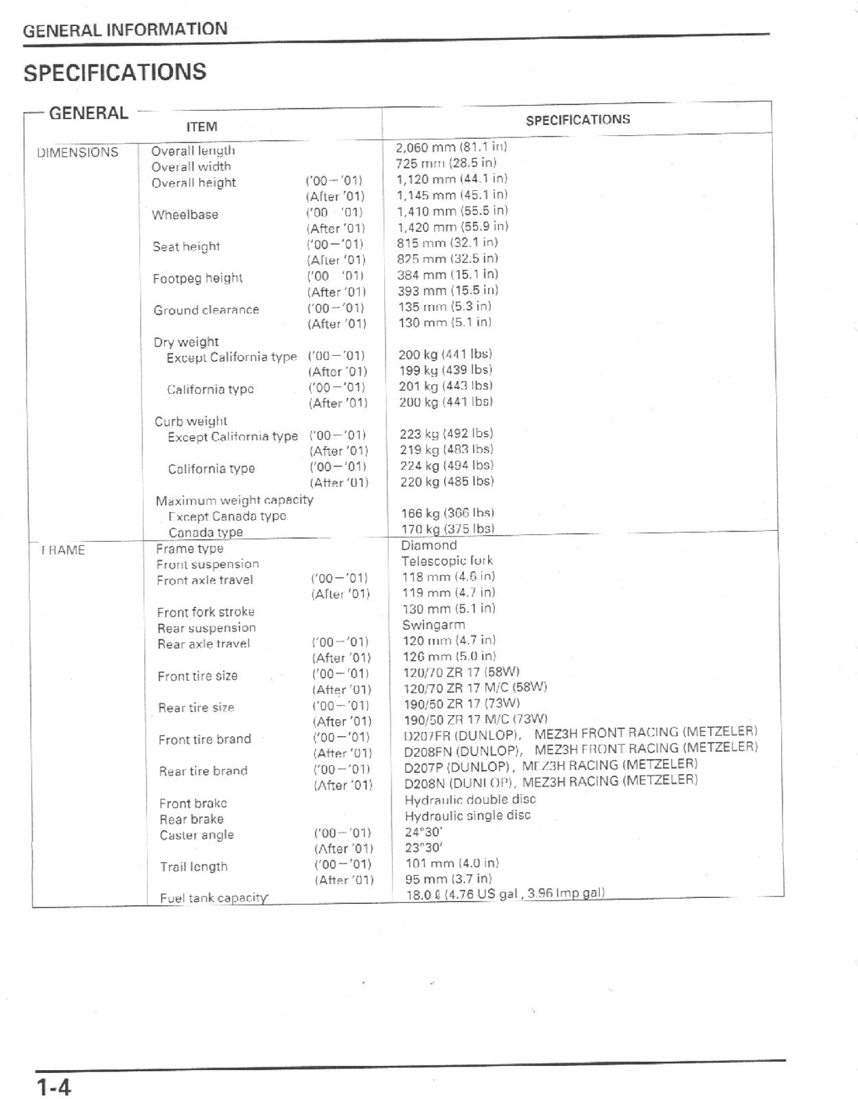 HONDA RVT1000R RC51 Service Manual - BOUND - COVERS - XL FOLDOUT PAGES