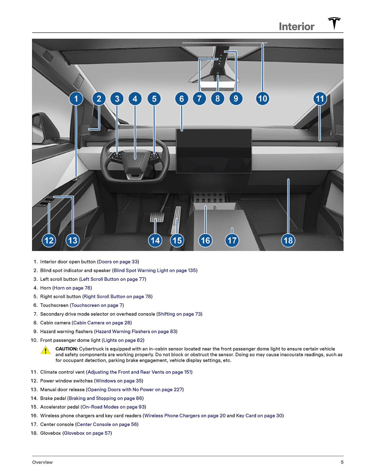 TESLA 2024 Cybertruck Owners Manual - STEEL WIRE BOUND - PROTECTIVE COVERS