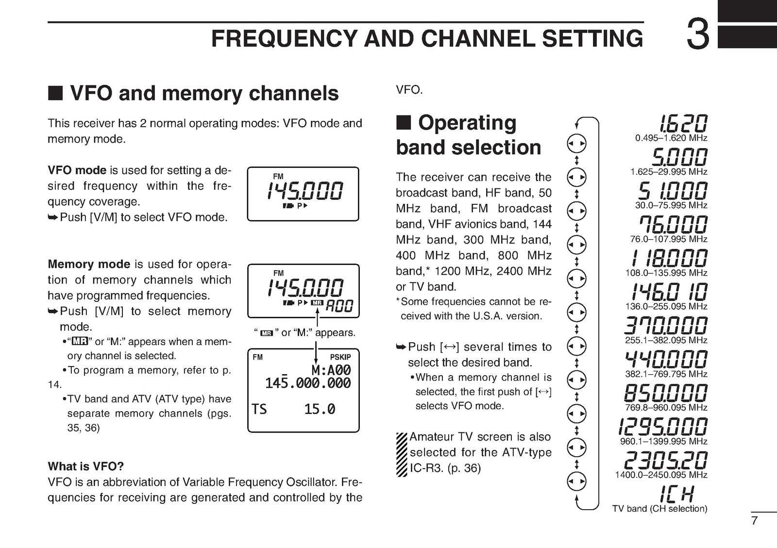ICOM IC-R3 Communications Receiver Instruction Manual - WIRE BOUND - COVERS