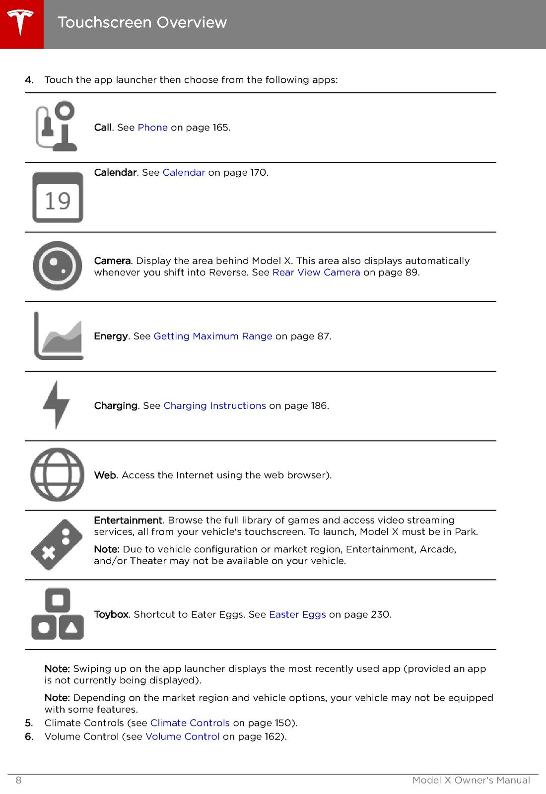 TESLA Model X Owners Manual 2020 - STEEL WIRE BOUND - PROTECTIVE COVERS