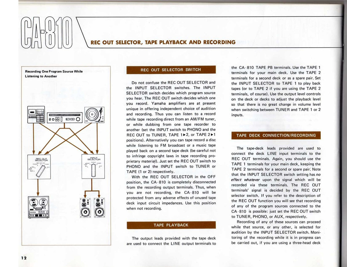 YAMAHA CA-810 Stereo Amplifier Operators & Service Manual BUNDLE - WIRE BOUND
