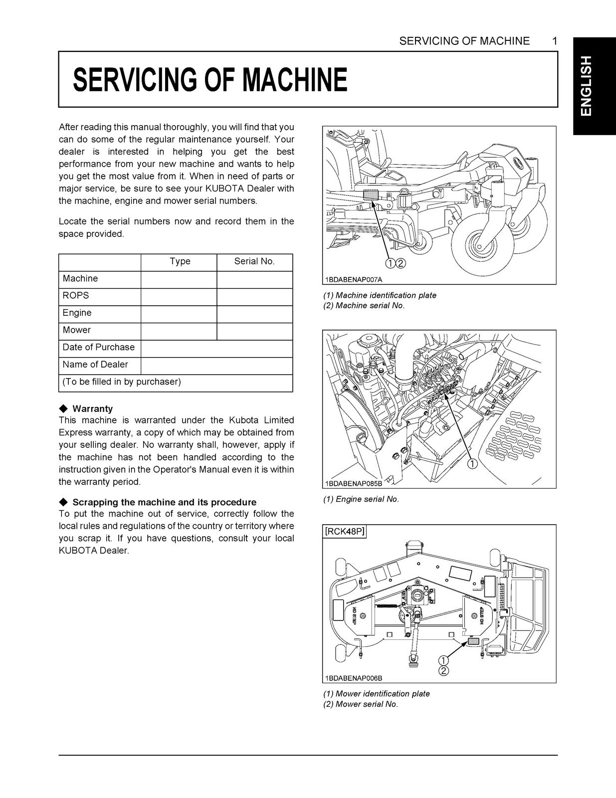 KUBOTA ZD1011 ZD1021 Zero Turn Operators Manual - WIRE BOUND - TOUGH COVERS