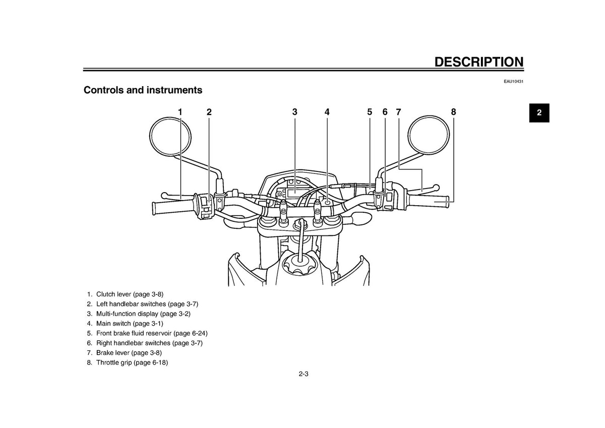 YAMAHA WR450F Owners Manual 2015 - STEEL WIRE BOUND - PROTECTIVE COVERS