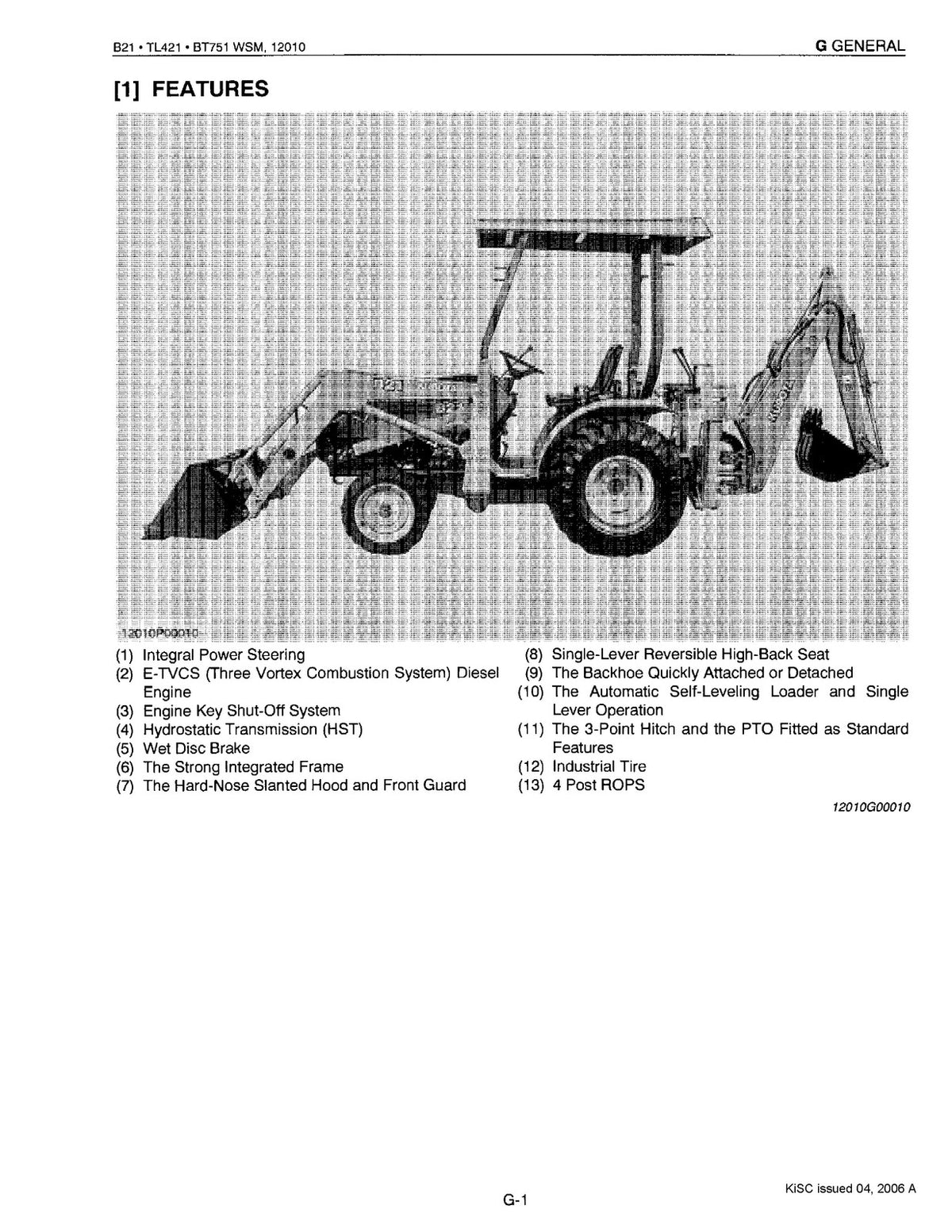KUBOTA B21 TL421 BT751 Loader Backhoe Service Parts Manual BUNDLE - WIRE BOUND