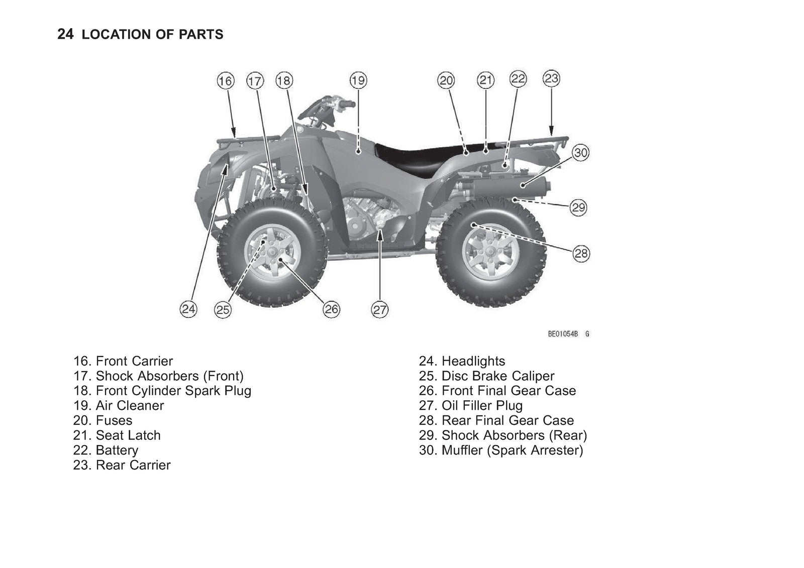 KAWASAKI Brute Force 750 4x4i EPS Owners Manual 2013 - WIRE BOUND - TOUGH COVERS