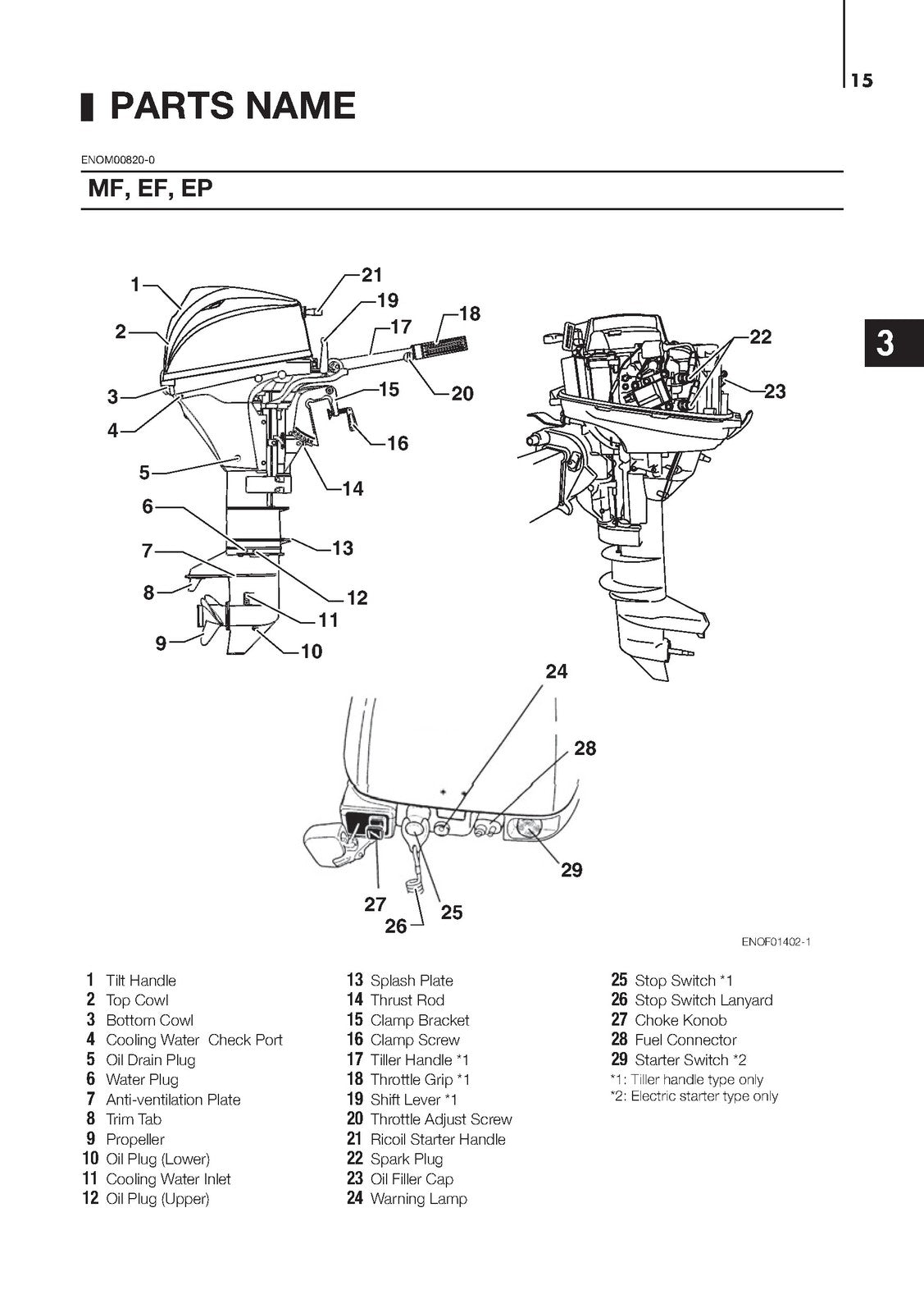 TOHATSU MFS 8B 98B Owners Manual - STEEL WIRE BOUND - PROTECTIVE COVERS