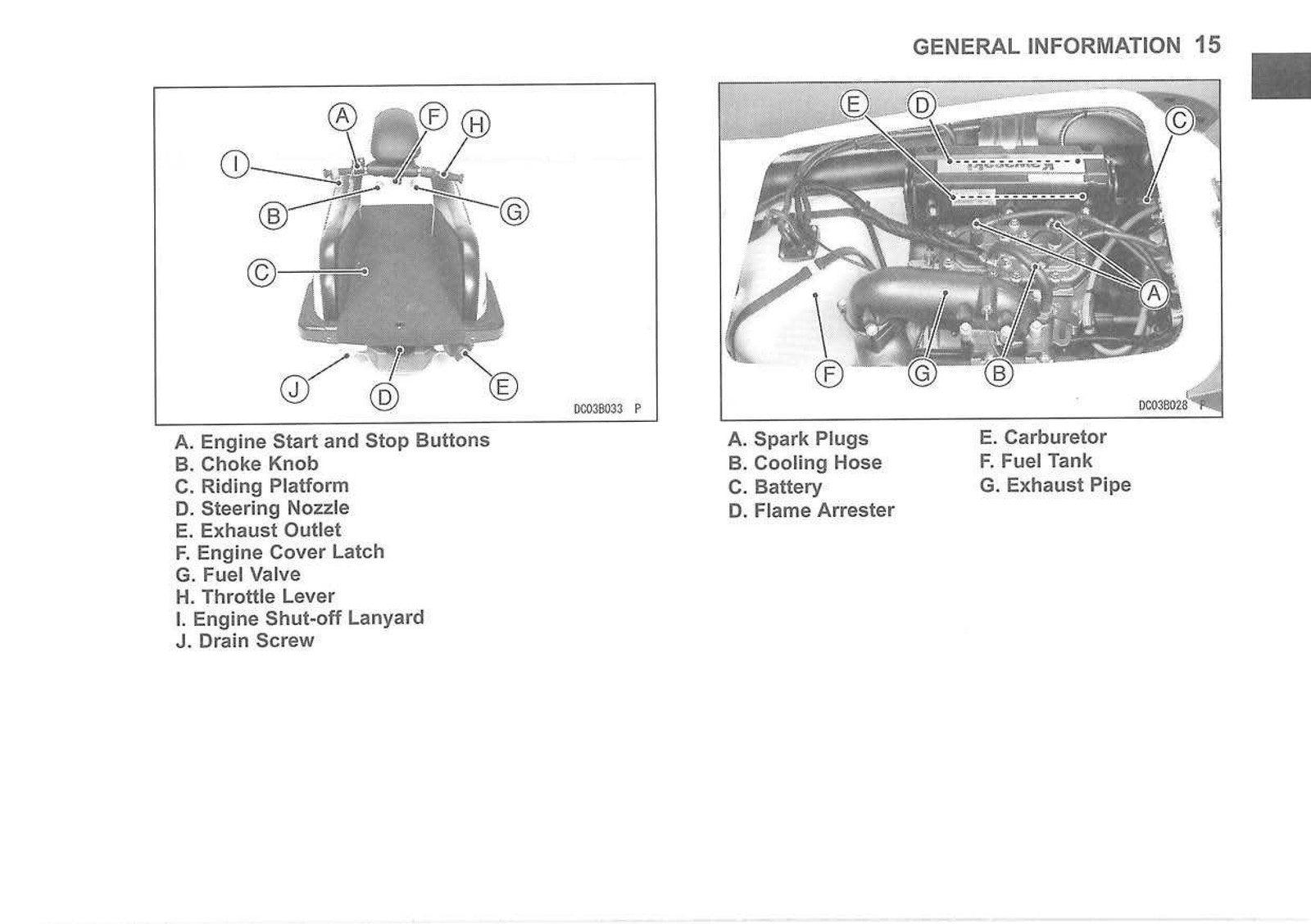 KAWASAKI JET SKI 800 SX-R Watercraft Owners Manual 2003 - WIRE BOUND - COVERS