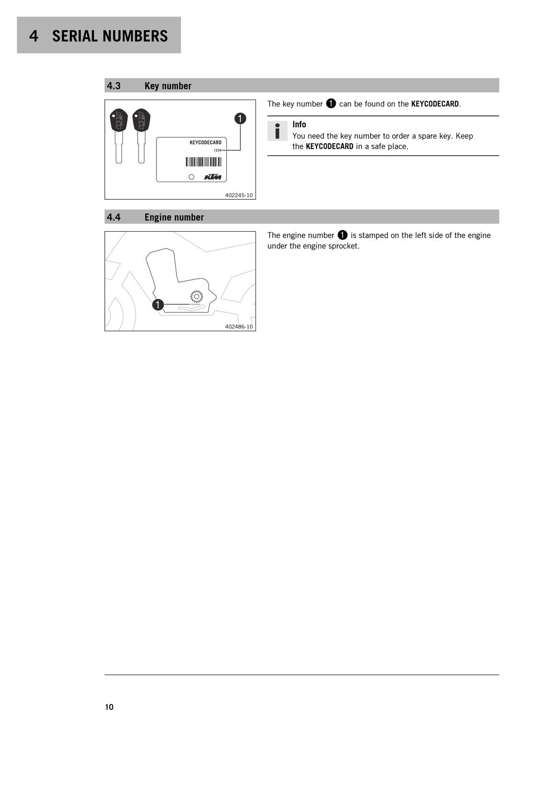 KTM 390 Duke Repair Manual 2016 - STEEL WIRE BOUND - PROTECTIVE COVERS