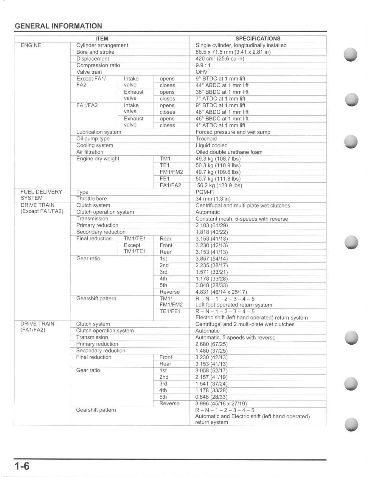 HONDA Rancher 420 TRX420 ATV Service Manual 2014 - BOUND - COVERS - XL FOLDOUTS