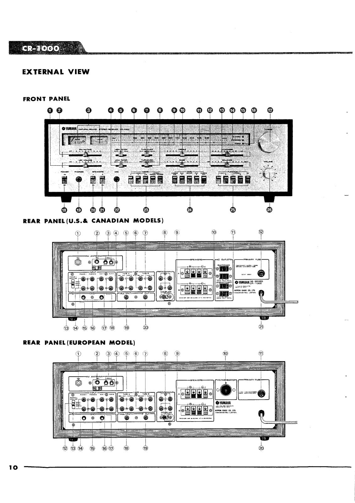 YAMAHA CR-1000 Receiver Service Manual - BOUND - COVERS - XL FOLDOUT PAGES