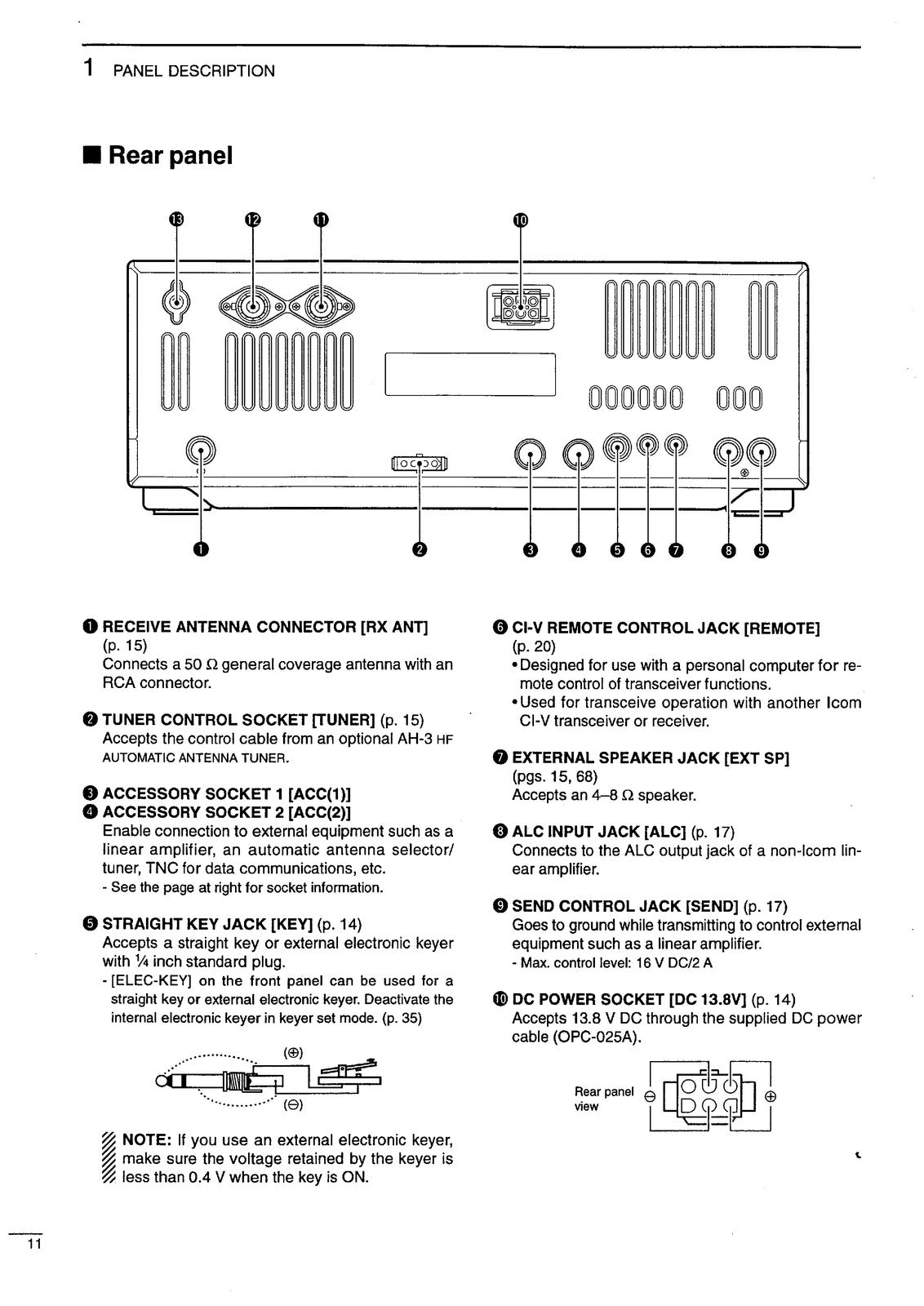 ICOM IC-756 HF Transceiver Instruction Manual - STEEL WIRE BOUND - TOUGH COVERS