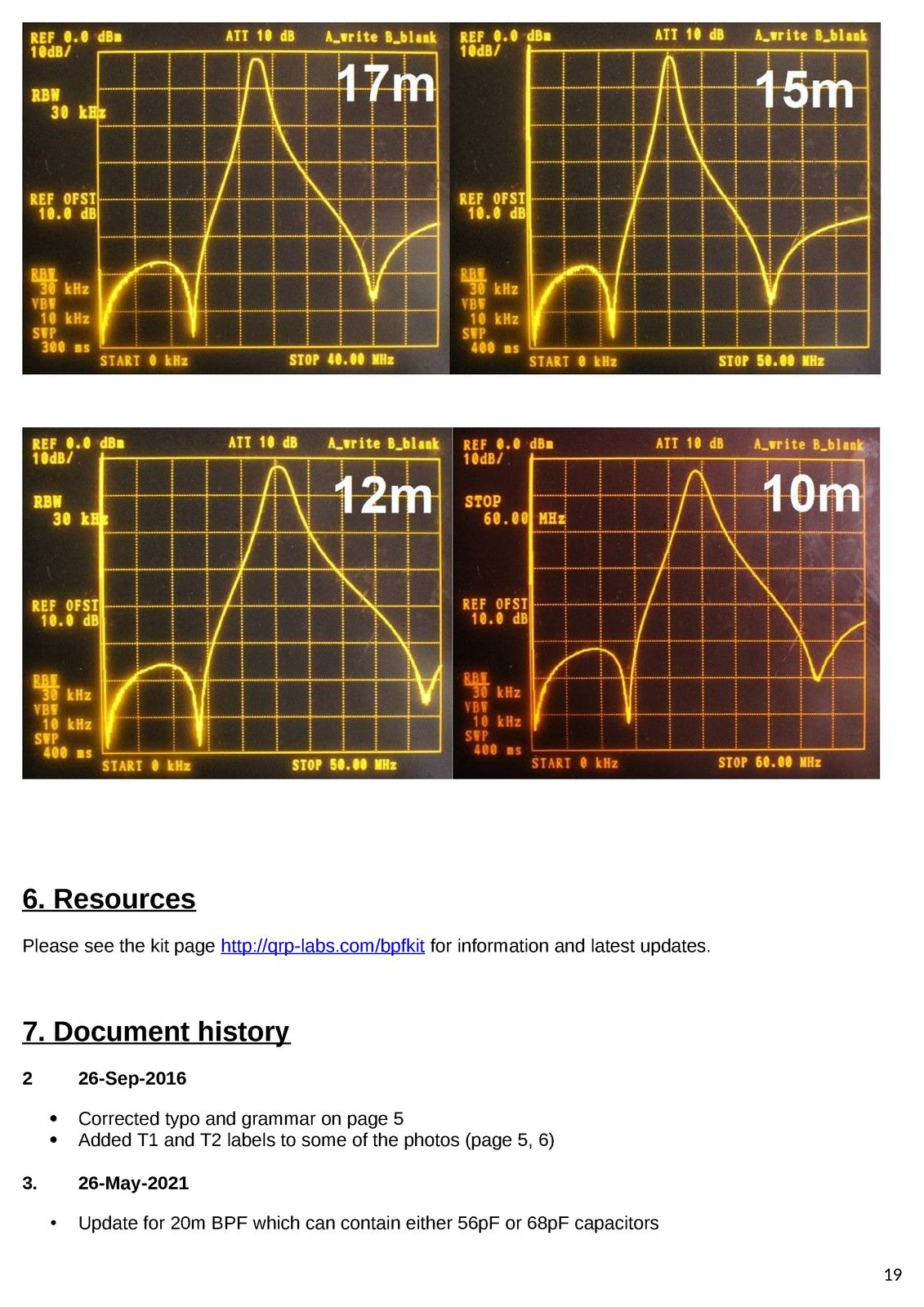 QRP LABS Band Pass Filter Kit Assembly Manual - STEEL WIRE BOUND - TOUGH COVERS