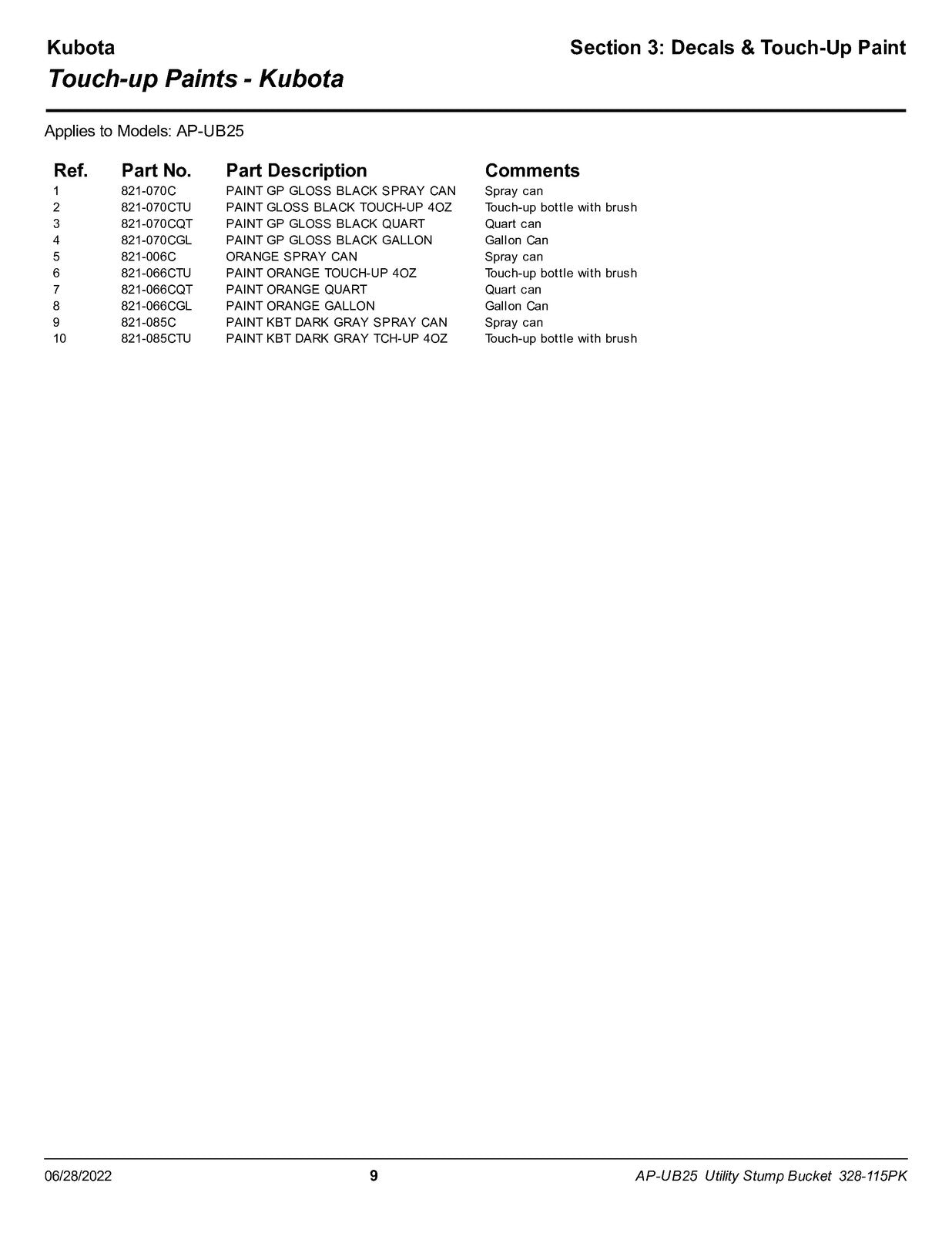LAND PRIDE UB25 Series Utility Buckets Parts Manual 2022 - WIRE BOUND - COVERS