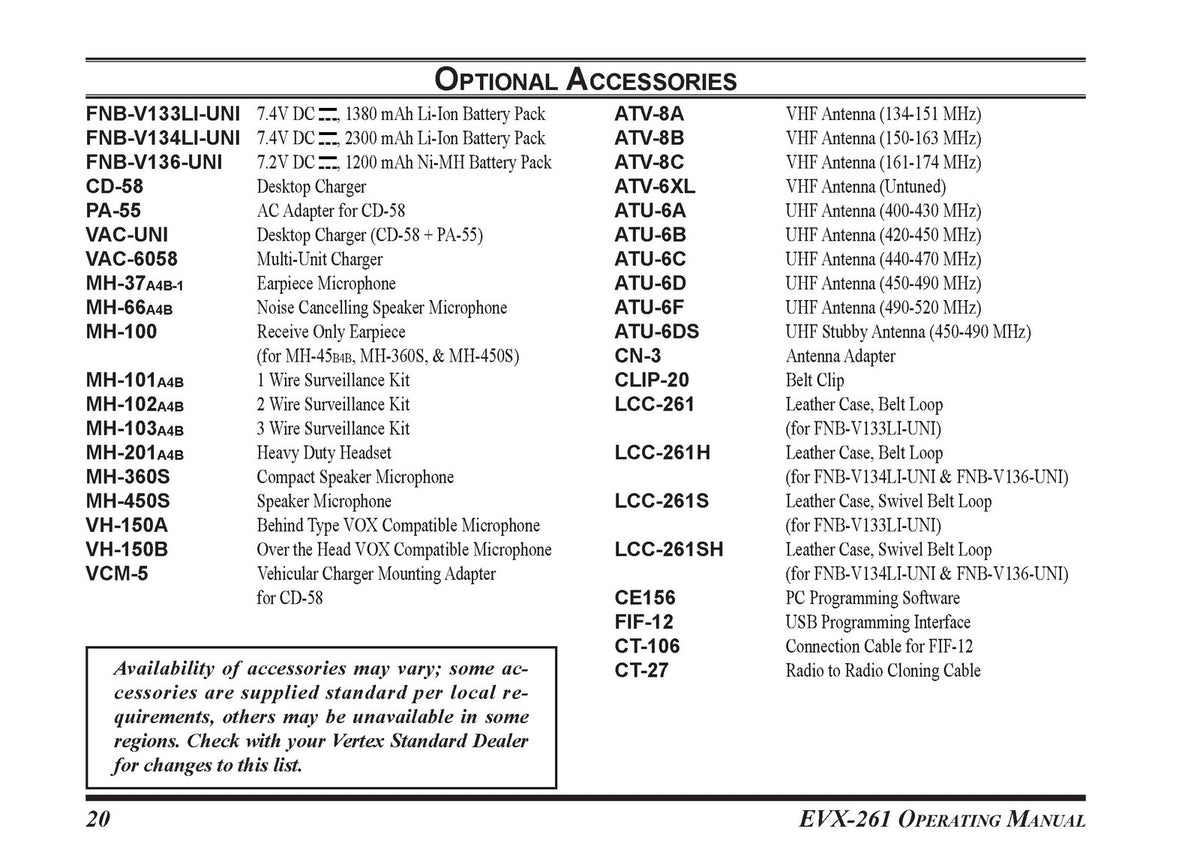 VERTEX STANDARD EVX-261 Two-Way Radio Operating Manual - WIRE BOUND - COVERS