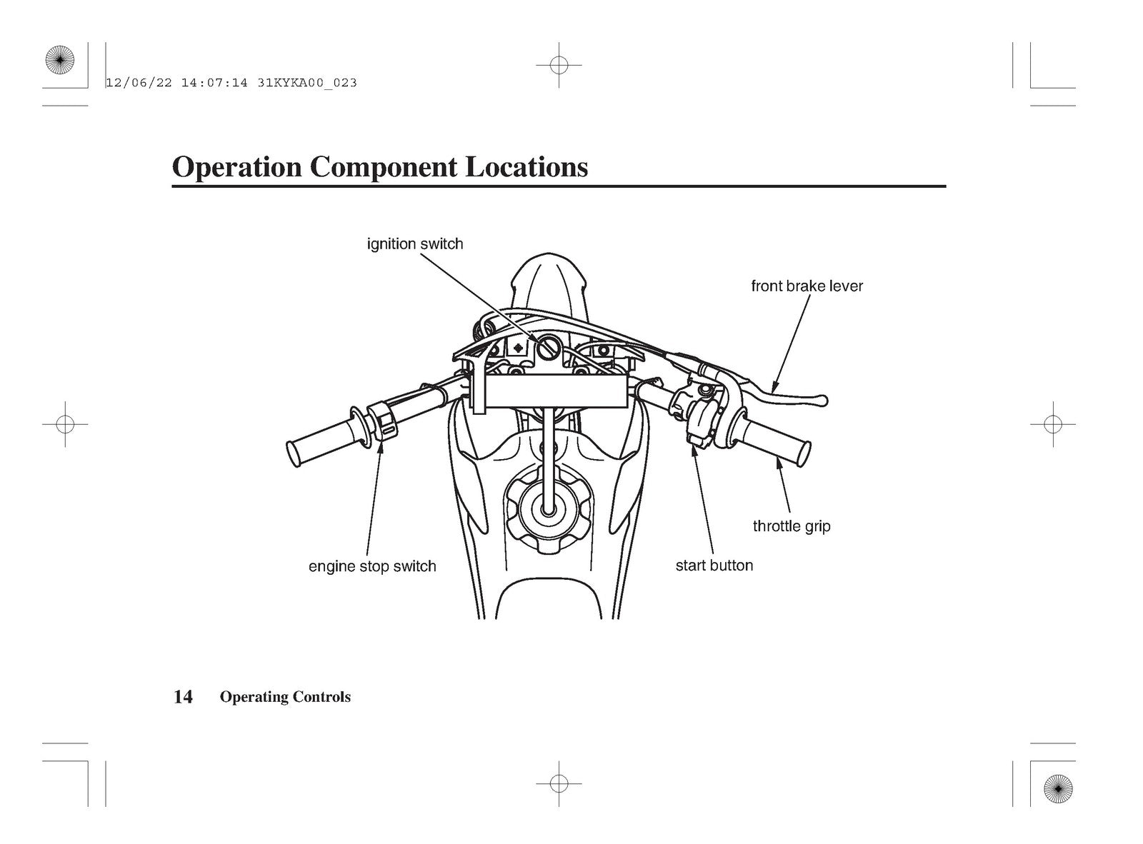 HONDA CRF110F Owners Manual 2013 - STEEL WIRE BOUND - PROTECTIVE COVERS